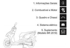 47277Manual – Honda Elite 125 – 2019