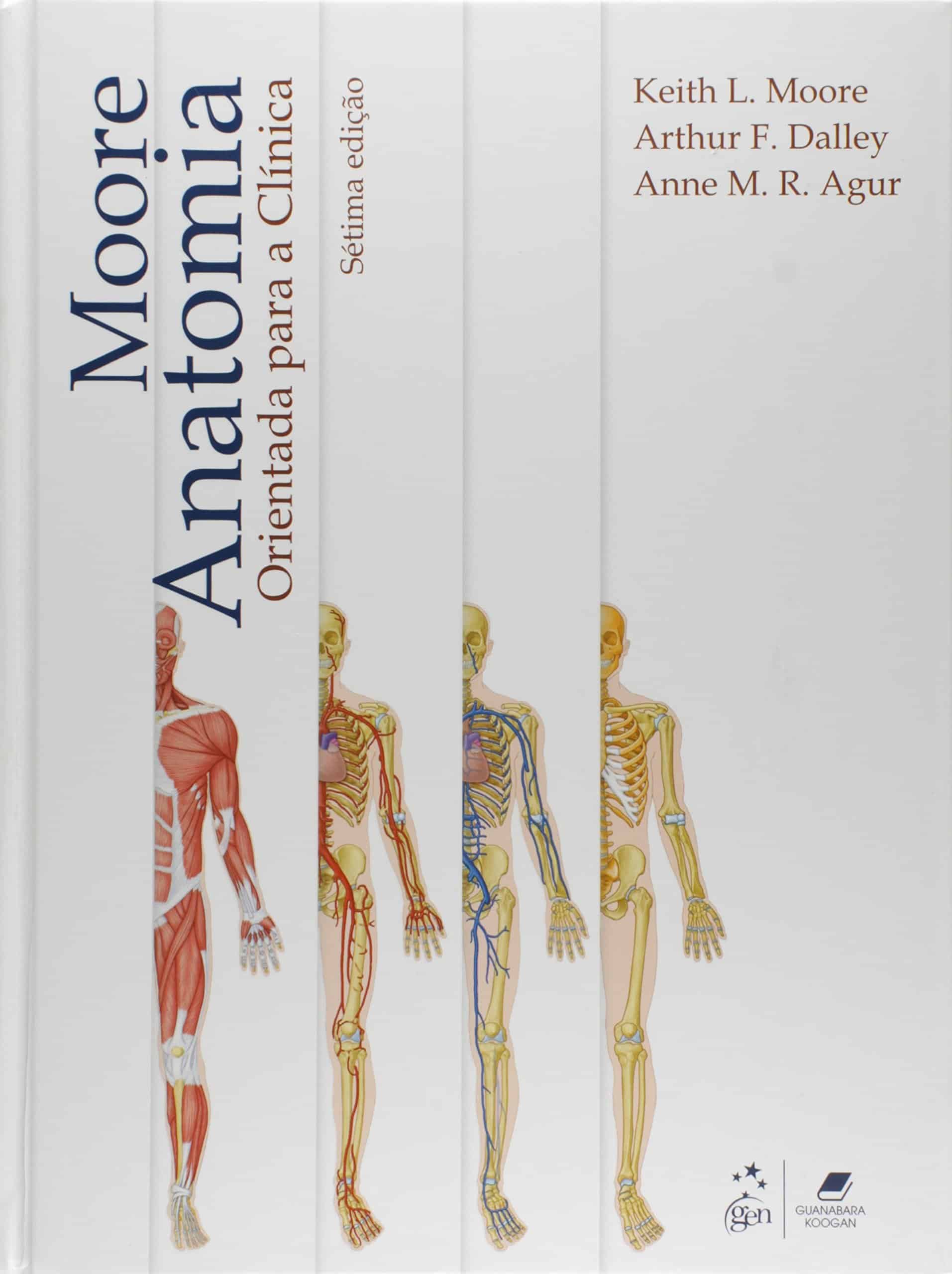 145901Ebook: Anatomia Orientada para a Clínica