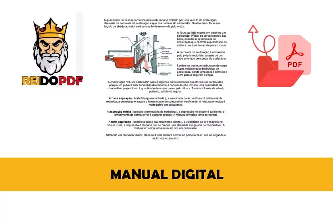 151699Manual DJI MAVIC PRO Drone – PDF