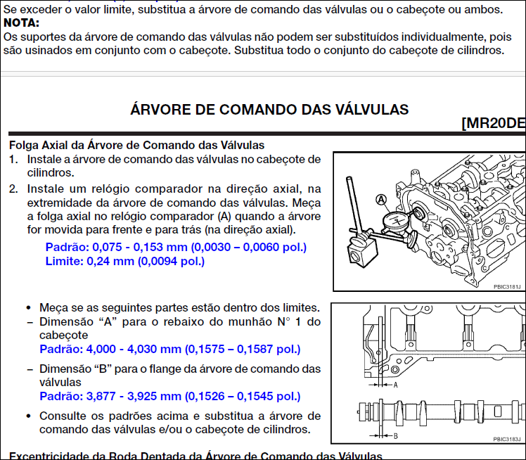 174813Cambio CVT Toyota – Procedimento de inicialização e calibração: