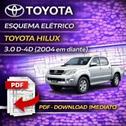 218377Esquema Elétrico do Ar-Condicionado Mitsubishi L200 (1998 a 2006) – PDF