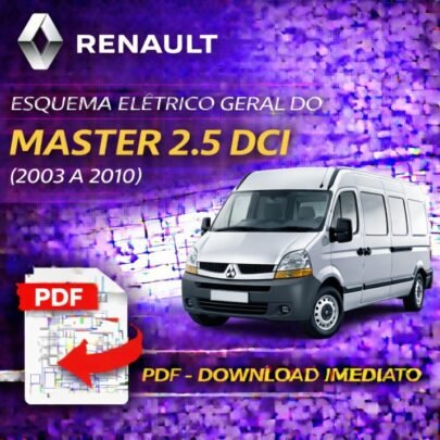 219054Esquema Elétrico Nissan Frontier 2.5 (2008 a 2012) – PDF