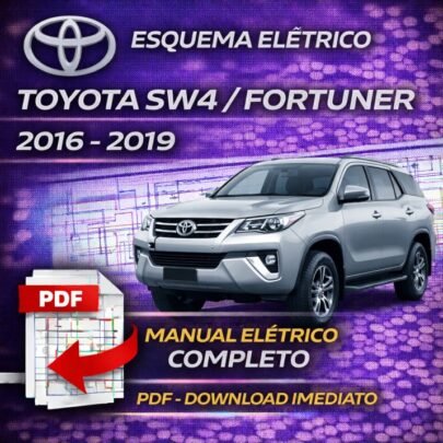 218203Esquema Elétrico do Ar-Condicionado Mitsubishi L200 (1998 a 2006) – PDF