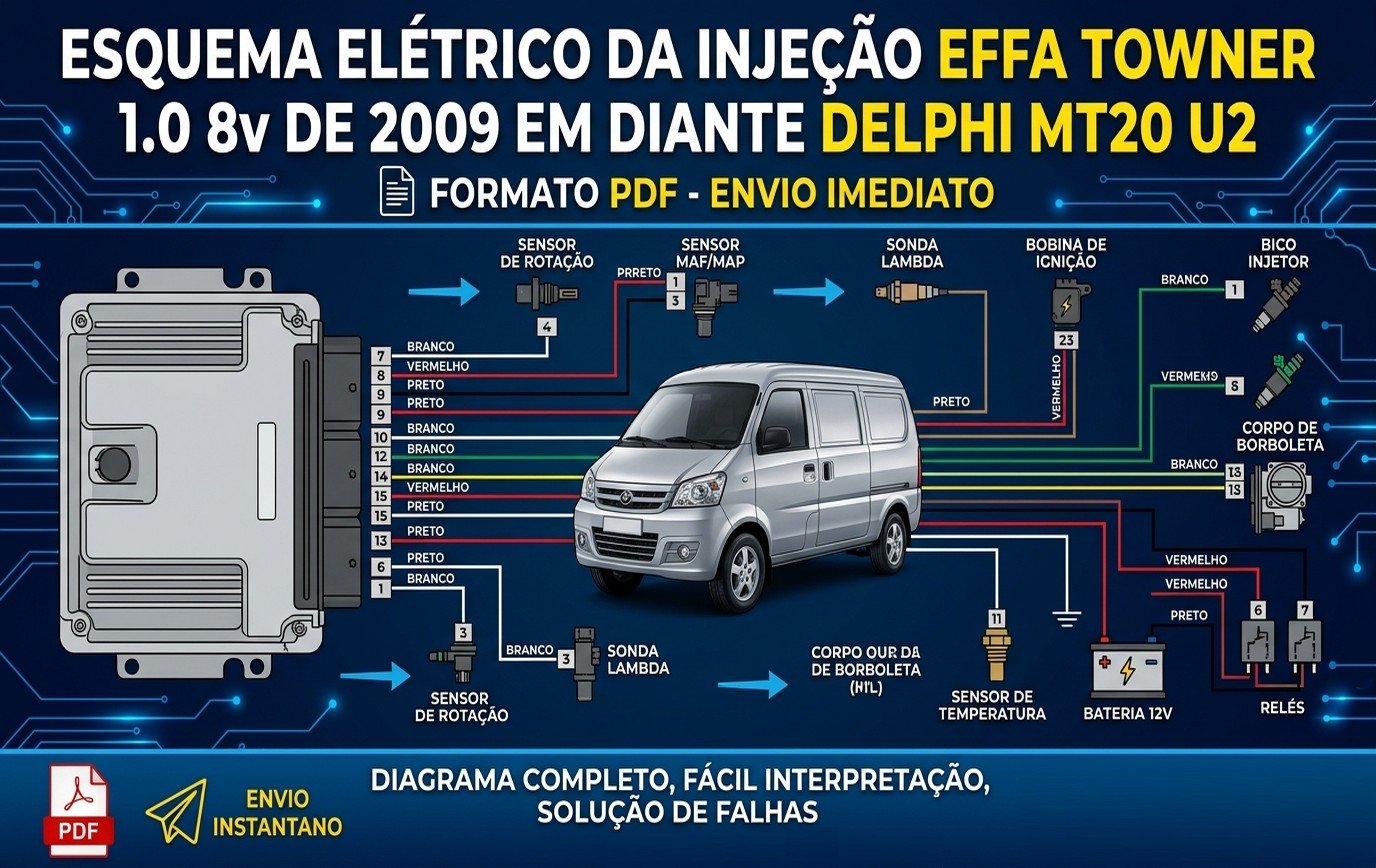 231873Esquema Injeção Mitsubishi L200 MPI 2.5 a partir de 2003